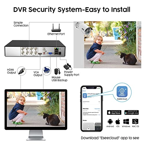 DVR-D2341-4C+1T - 1TB 8CH