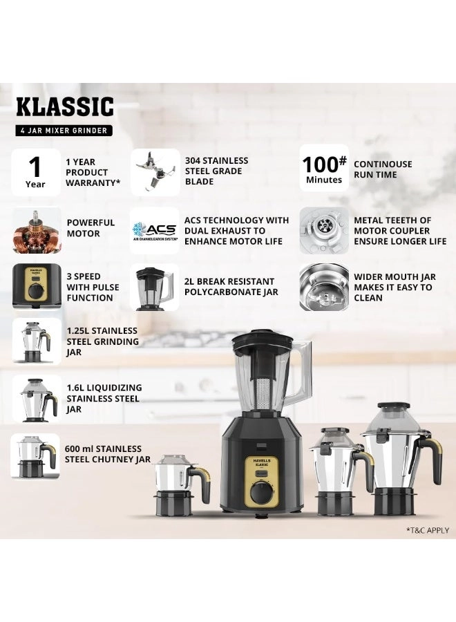 Hydro Plus - 1.75 l 1000 watt