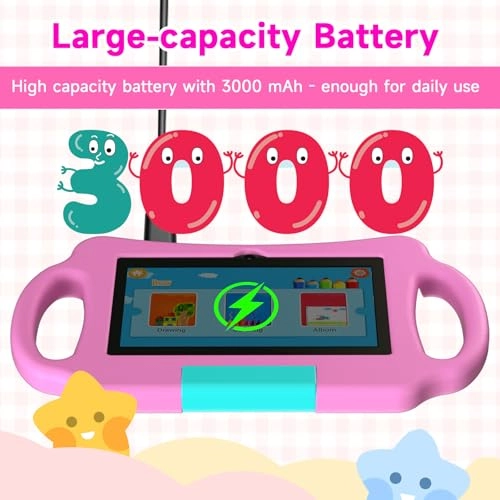 PCQ8 - 4GB 7 Inches 32GB