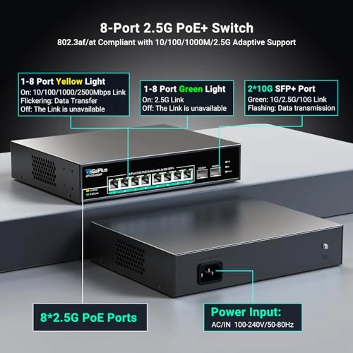 10 Port Unmanaged | 8x2.5G PoE+2x10G SFP 10-ports