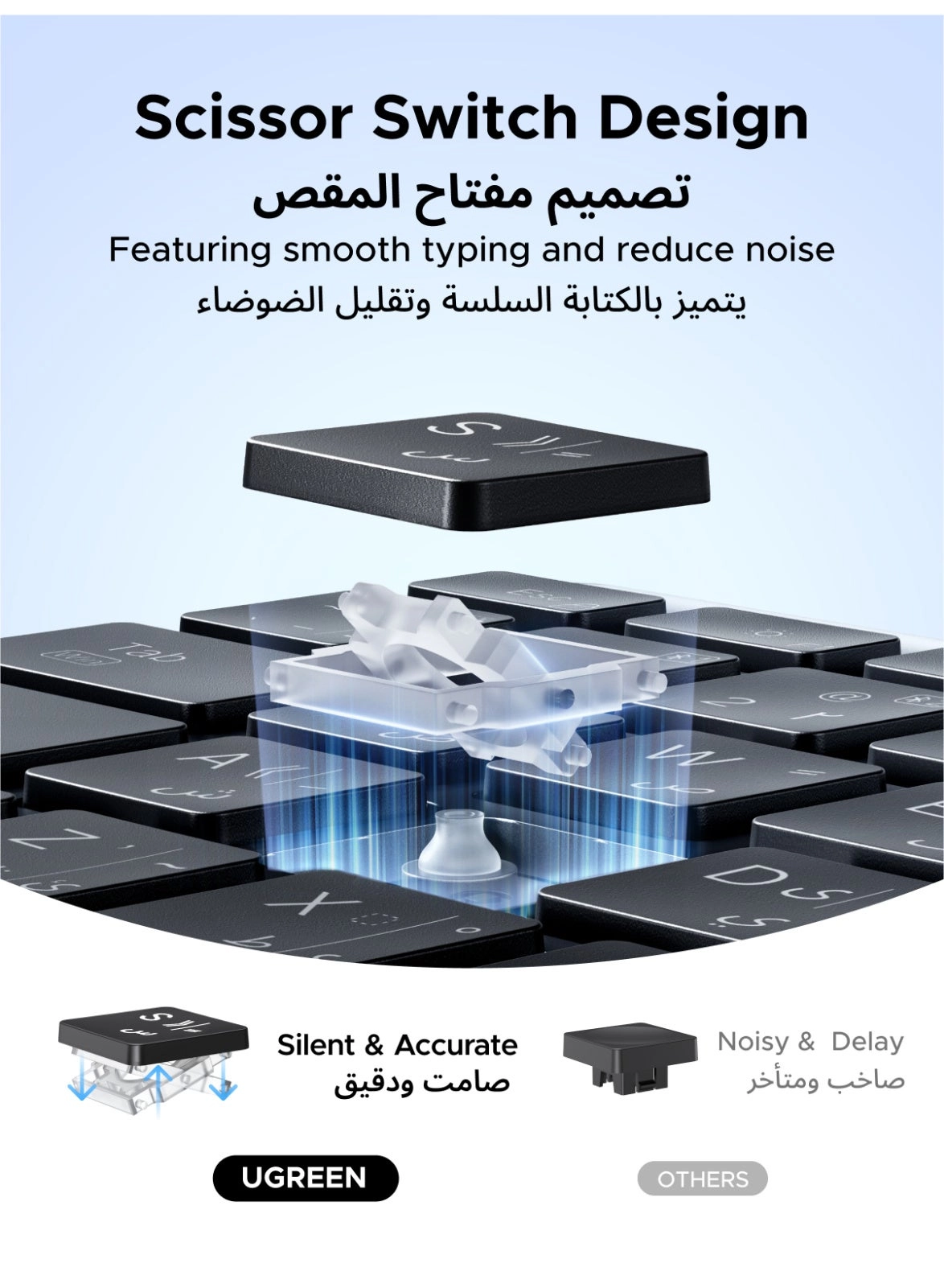 MK552/85513AB - EN/AR Wireless