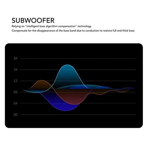 Open Ear Earbuds Wireless Earbud