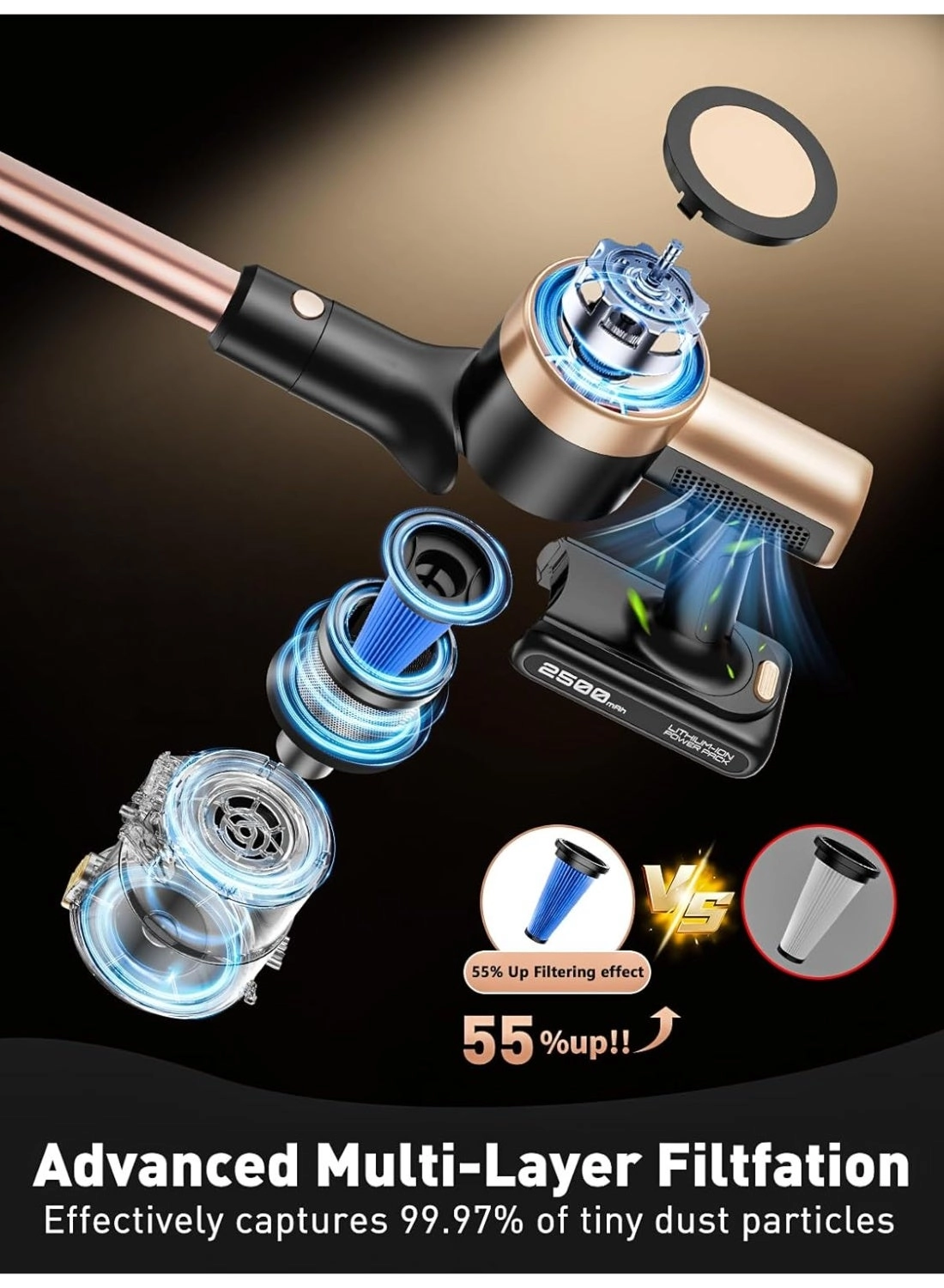 AUH28B01 - Cordless 55 minutes