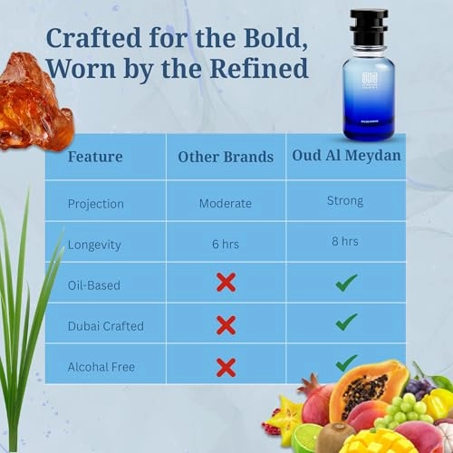 Goodolfyn Eau de Parfum 100 ml