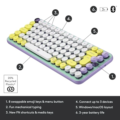 Pop Keys - US Wired/Wireless