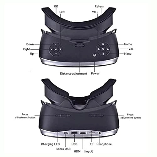 VR Headset - 2560 x 1440 16G