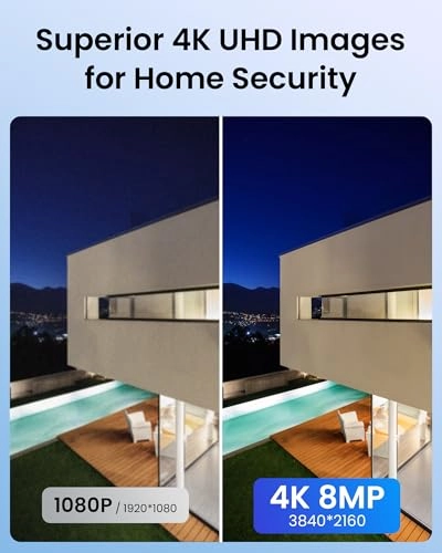 C296 - 4 x 8MP + 8MP NVR - 8 channels 2TB