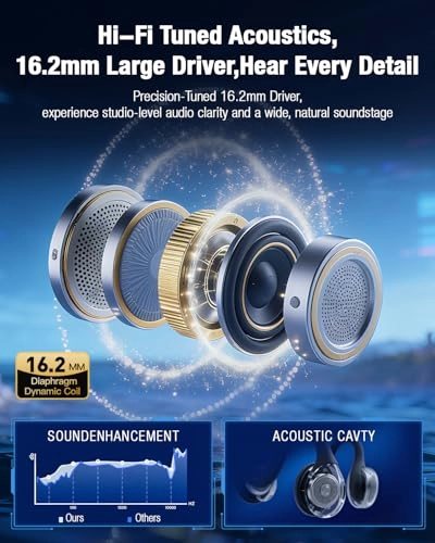 H08USB Wired Headphone