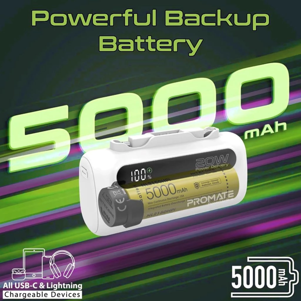 PowerUp-C - 5000 Watt-hour 20 Watt