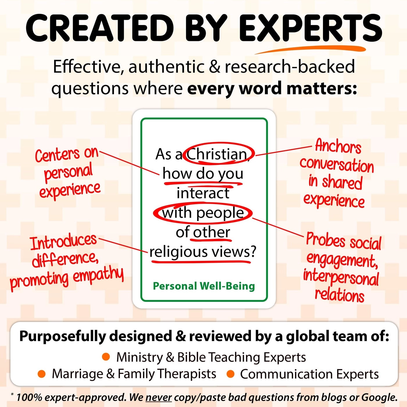 Conversation Cards for Christians