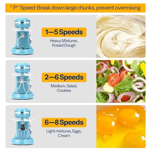 Stand Mixer - 475 Quart 380watt