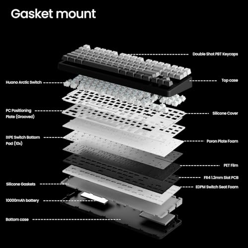 X87 - Wired/Wireless