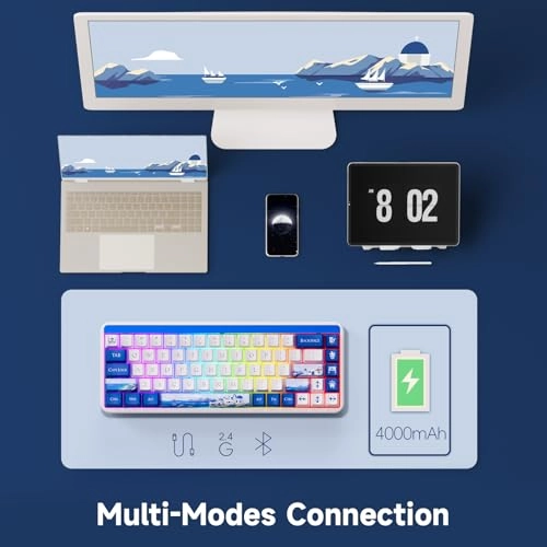 JIN01 - Wired/Wireless