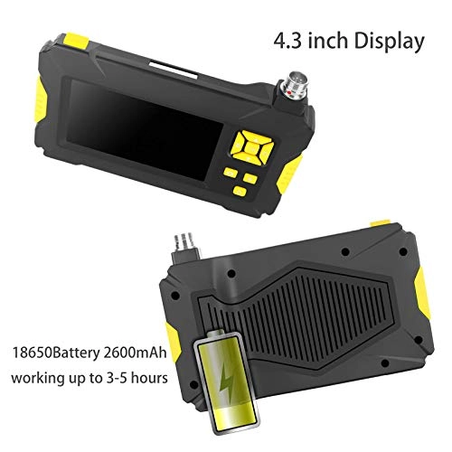 Dual Lens Inspection Camera - 3.9MM/5.5MM/8mm/14.5MM 1M/5M/10M/20M