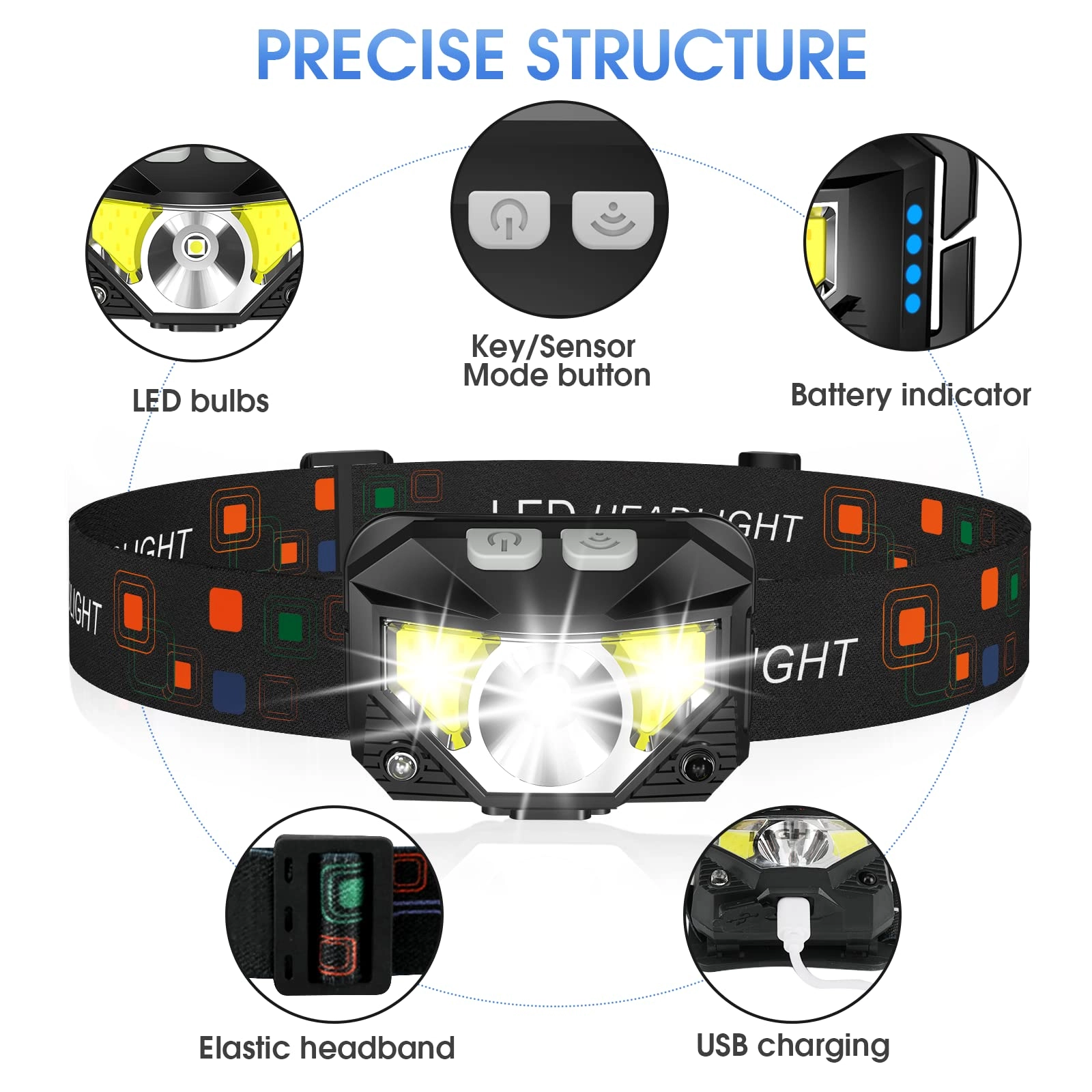 Headlamp Pack