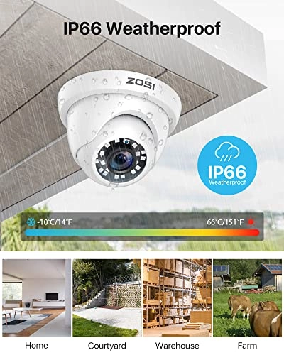 8CH 1080N/720P 4-IN-1 DVR - 1TB 8 channels