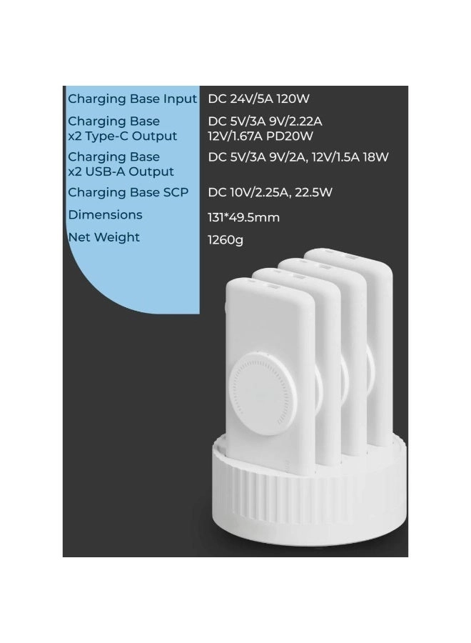 Power Bank - 10000mAh + Power Bank Terminal - MagSafe 15W 20W