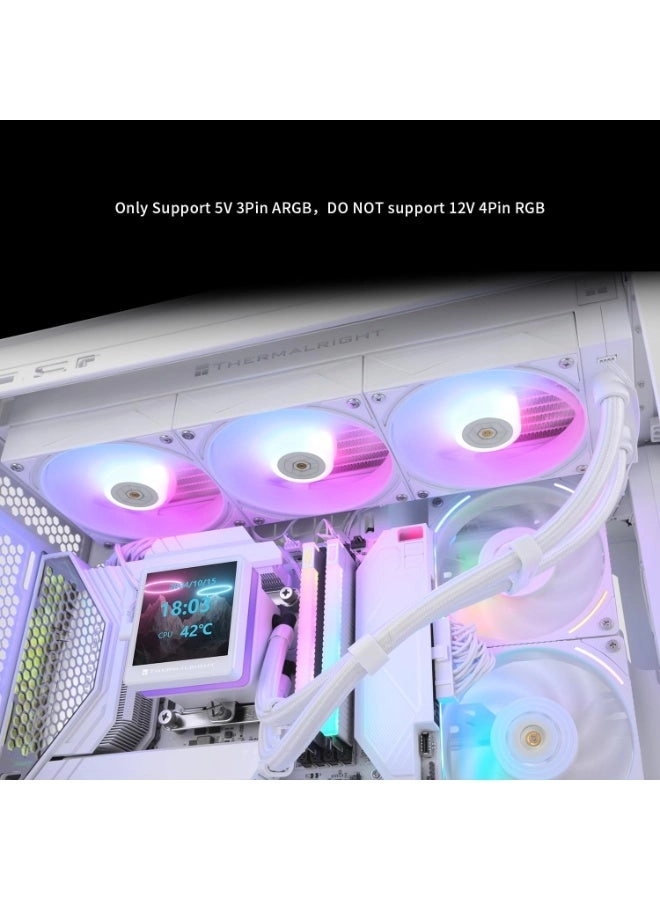 Grand Vision 360 - 3× 120mm