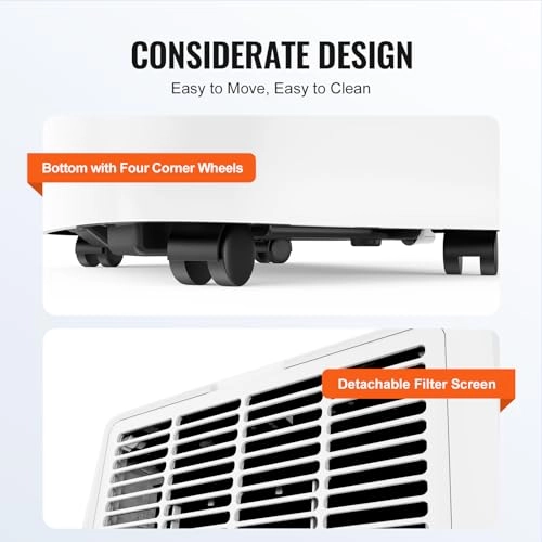 TAC-14CPD/DM2 - 14000 BTU 700 sq.ft