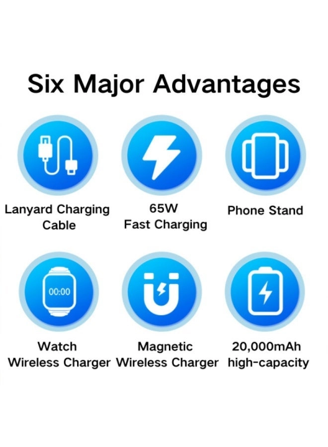 Laptop Power Bank - 20,000mAh 65W