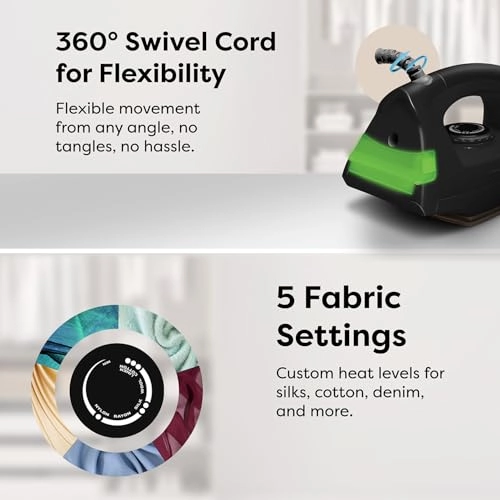 GD 208 - 1200 Watts Black