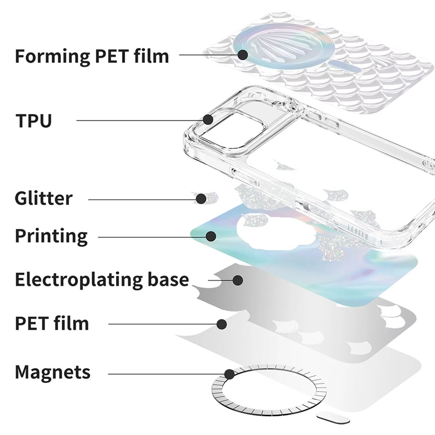 Pearl 3D Ocean Case with MagSafe for iPhone 17 Pro