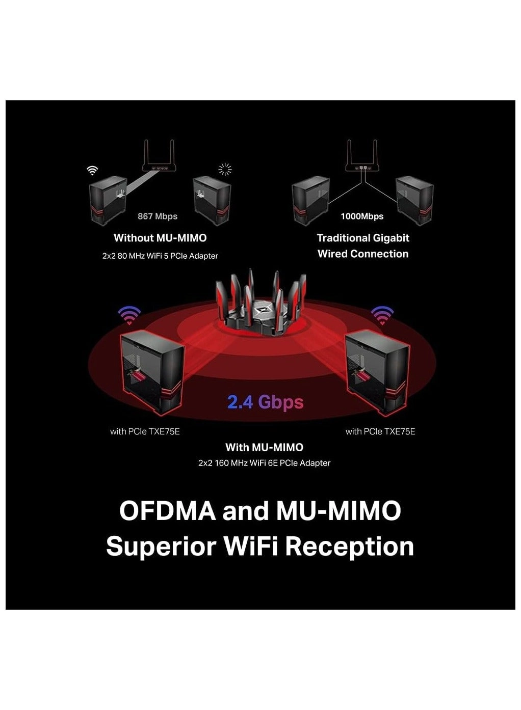 Archer TXE72E - Tri Band PCIe WiFi 6E