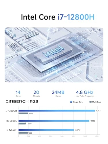 NAB8 Plus - 32GB 1TB i7-12800H