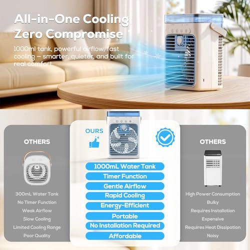 Mini Air Conditioning Unit - 800 ml