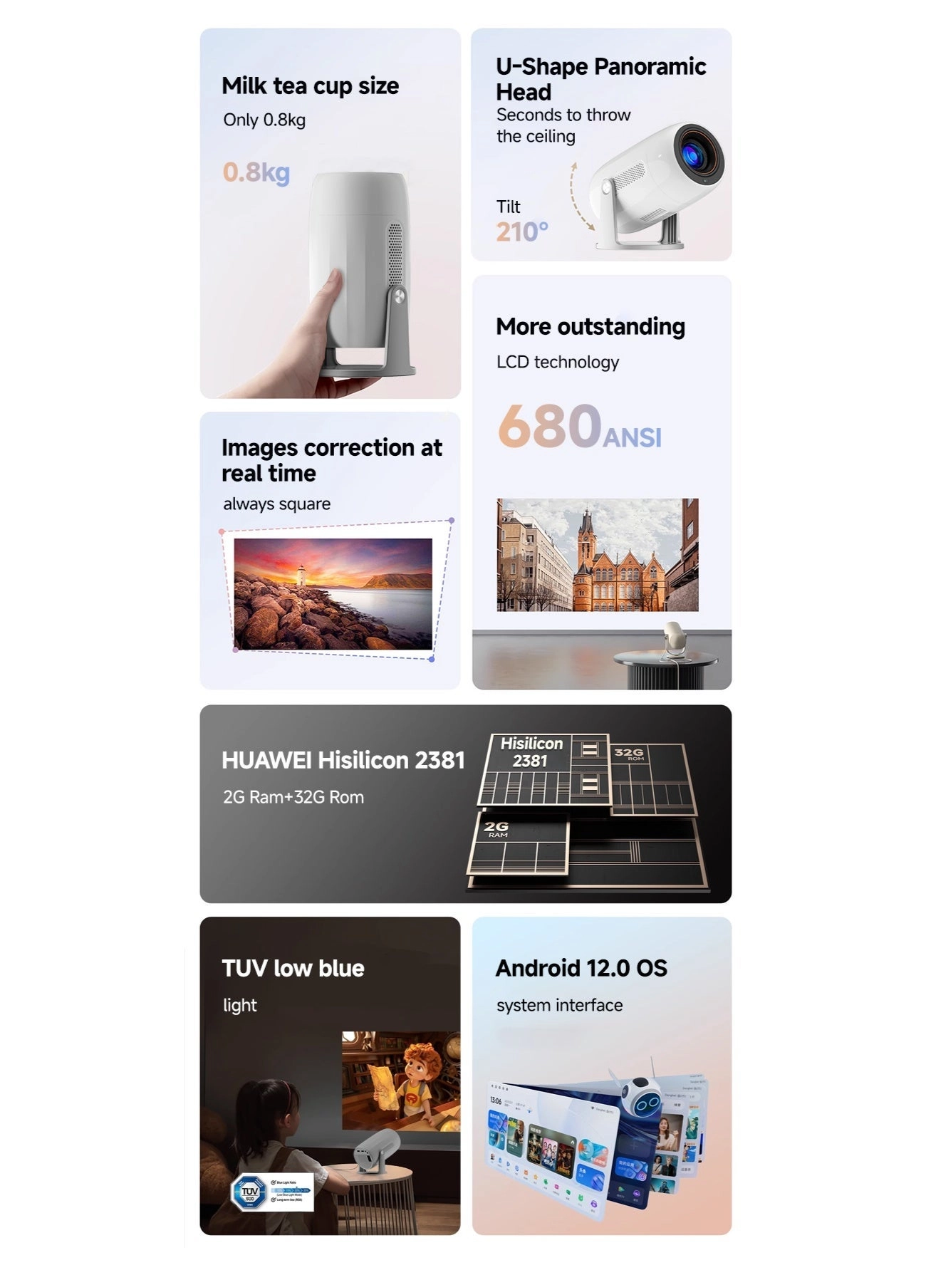 Xiaoxin 100M 680 ANSI Brightness