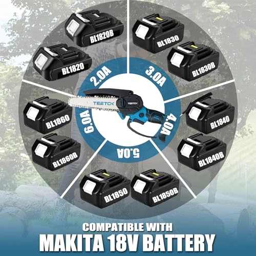 Mini Chainsaw - 6-Inch 18V Cordless