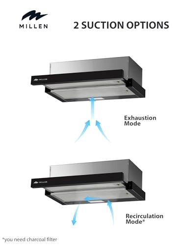 MBKHSG 6001 BL - 500 Cubic Meters Per Hour 60cm