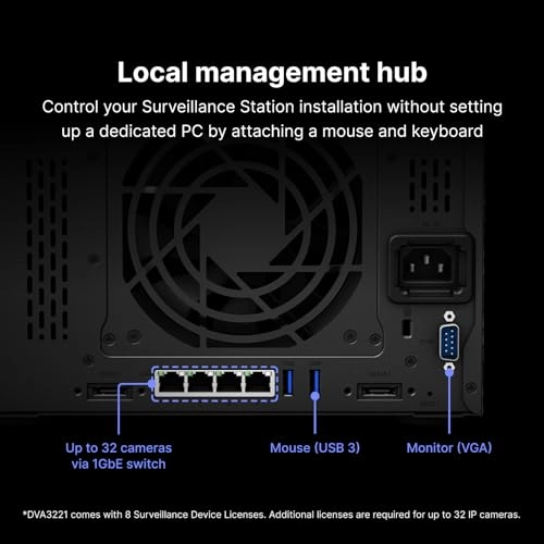 DVA3221 - 4 channels