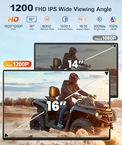 N3 - 1200P FHD 16.1"