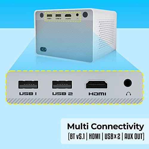 PIXAPLAY 20 ZEB-PIXAPLAY 20 3000 Lumens