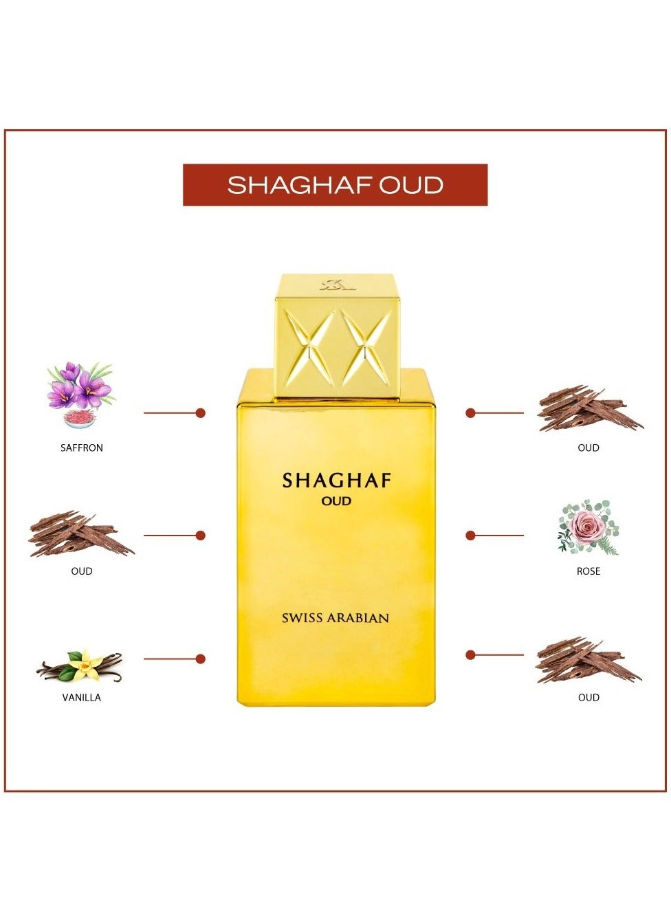 Shaghaf Oud Eau de Parfum 75ml Dual Pack