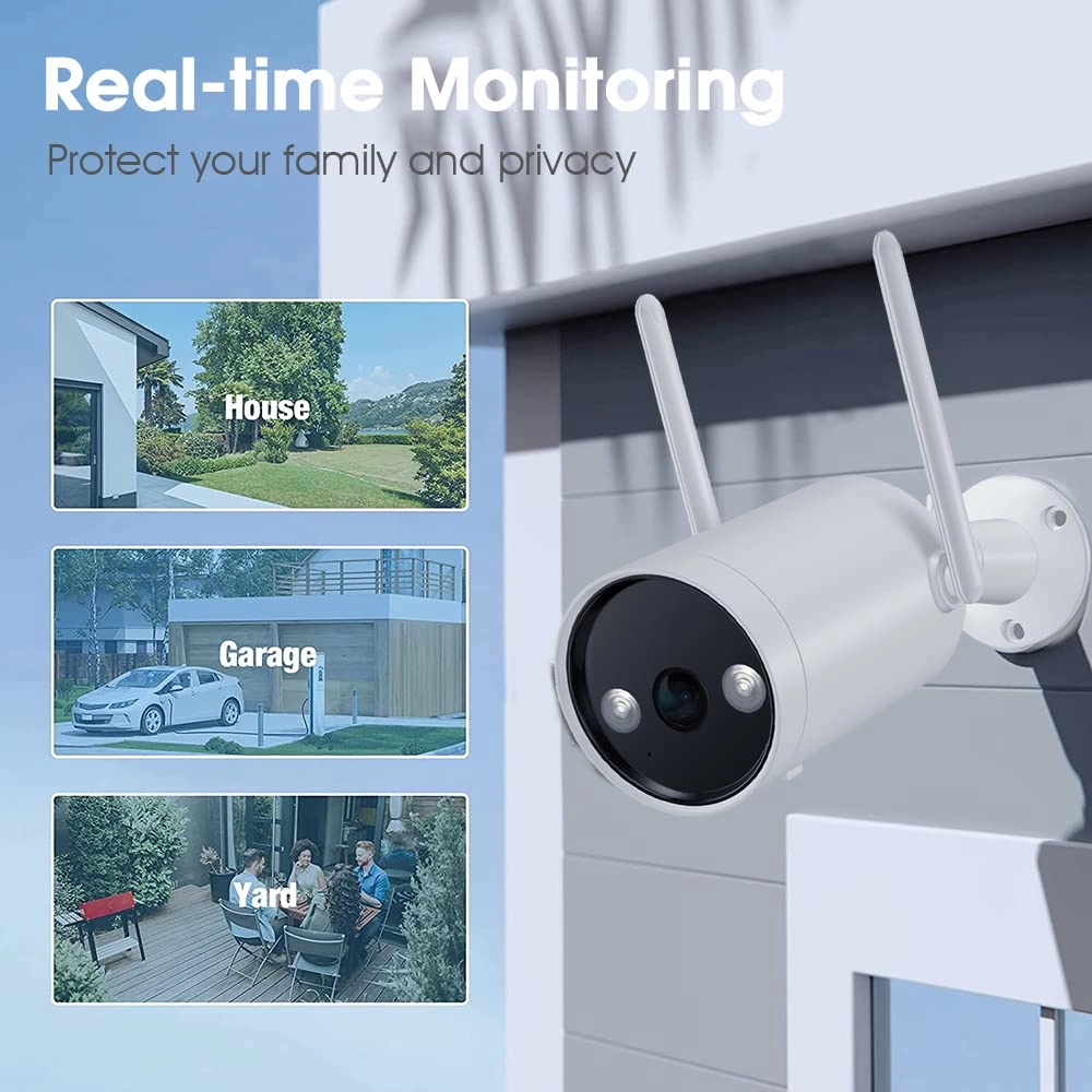 Security Camera 1080P