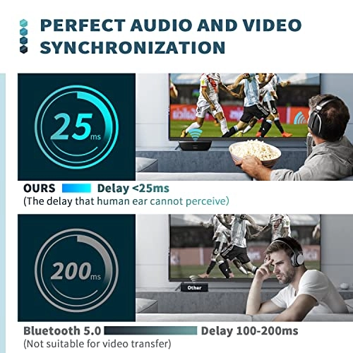 Wireless TV Headphones - Wireless Headphone