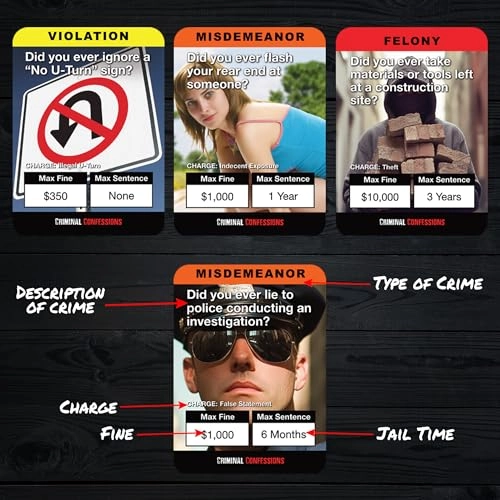 CRIMINAL CONFESSIONS - English Adult 197 GAME CARDS