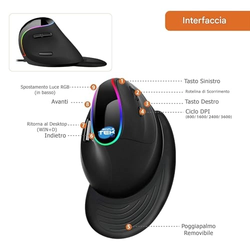 (Refurbished) Ergonomic Vertical Mouse - USB