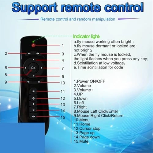 Car Roof Monitor - 15.6 Inch