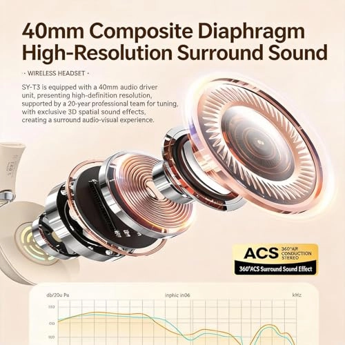 SY-T3 Wireless Headphone