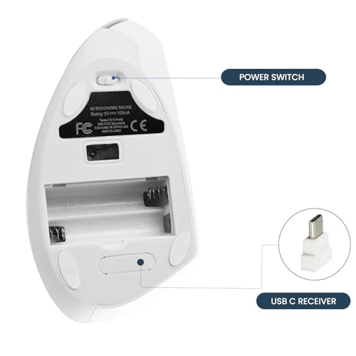 Type C Vertical Mouse - Radio Frequency