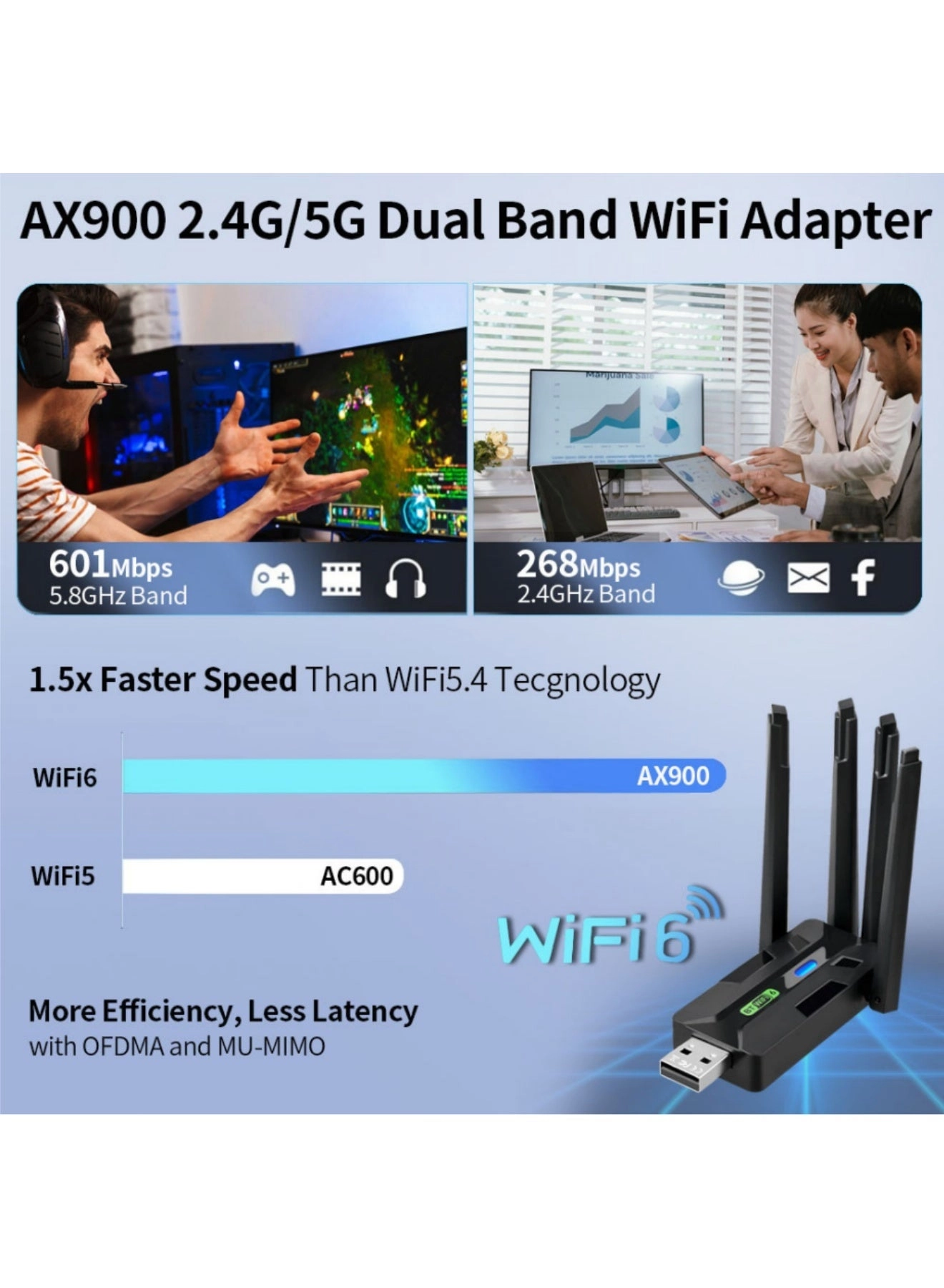 AE501360 - 5GHz/2.4GHz USB Wireless