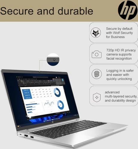 ProBook 445 G9 - 14'' Ryzen 7 32GB DDR4 1TB SSD