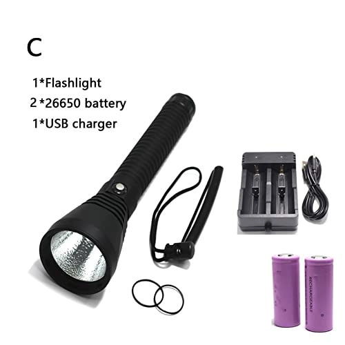 XHP70.2 - 6000 lumens 200M Yellow light