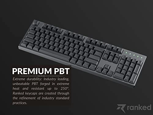 Blank Premium Keycap Set - US Wired