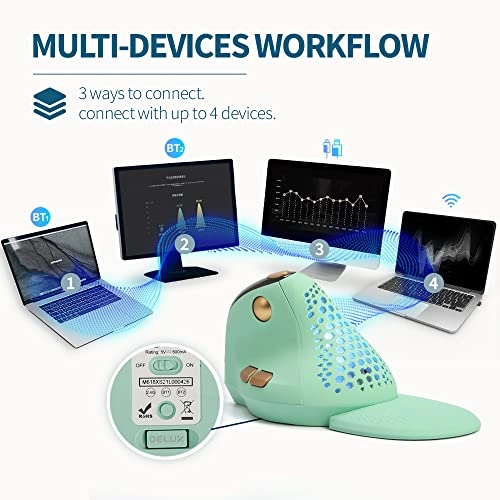 Seeker Ergonomic Mouse - Bluetooth, Radio Frequency, USB