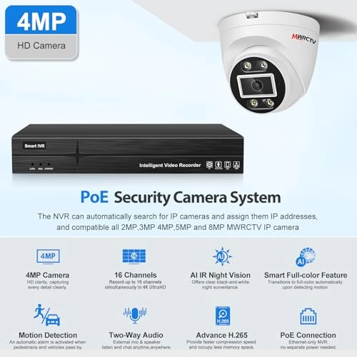 4MP PoE Camera + 8 Port PoE 16CH 4K NVR