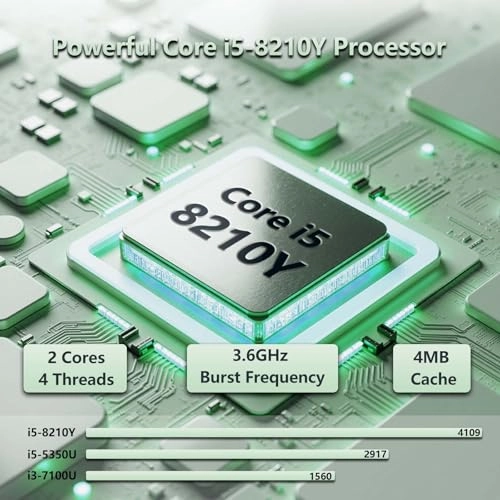 i5 - 15.6'' 512GB 24GB Core i5